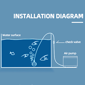 led aquarium seawater tank pump