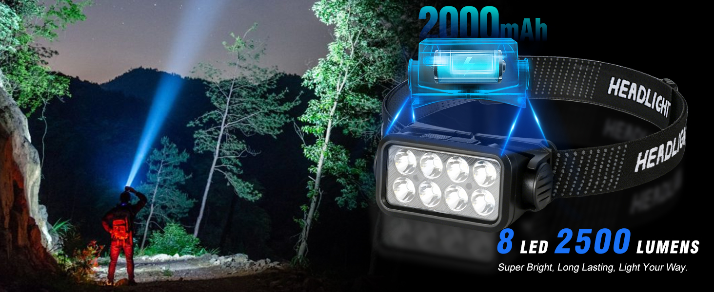 Built-in with a 2000mAh battery, this rechargeable headlamp provides 5–10 hours of continuous use.