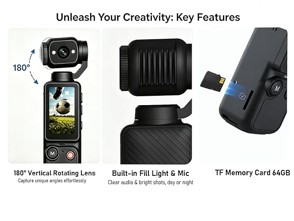 Mounted Video Cameras