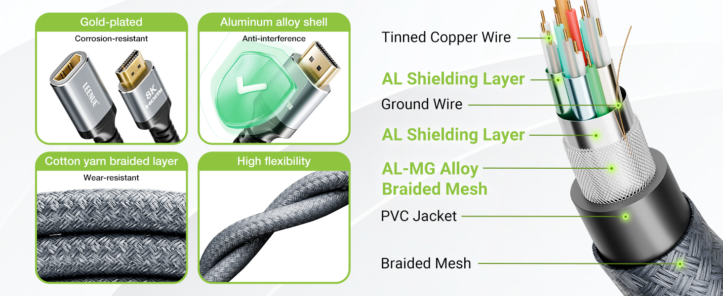 8k extension extension hdmi cable