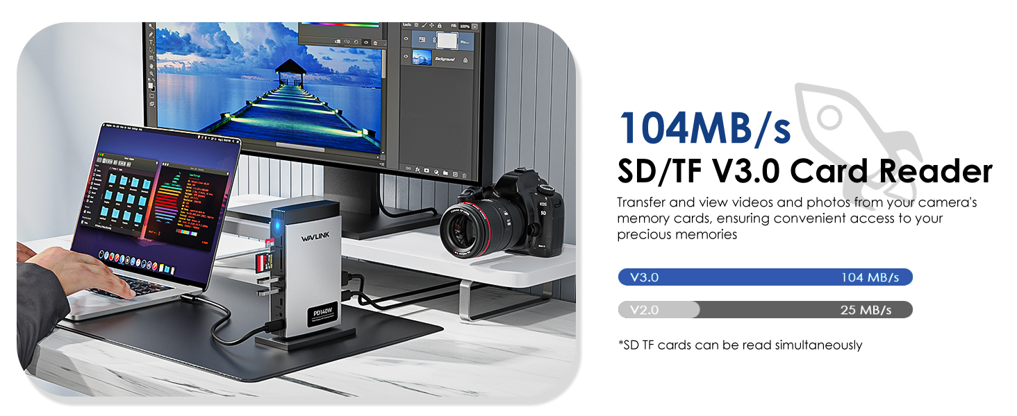 104MB/s SD V3.0 Slots