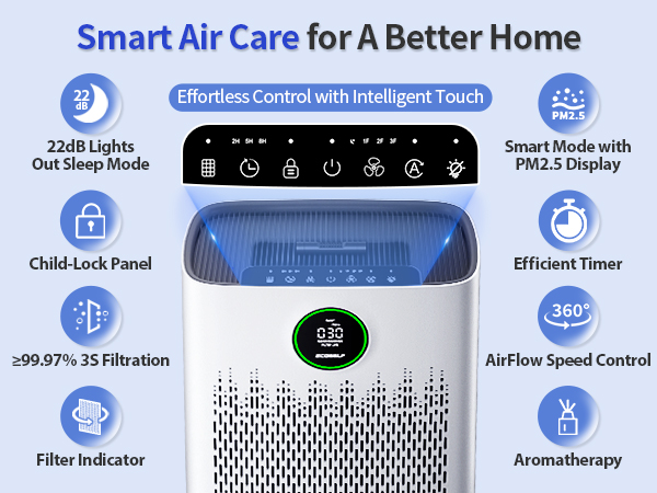 Air Purifier