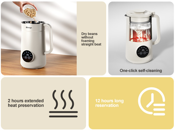 Function introduction