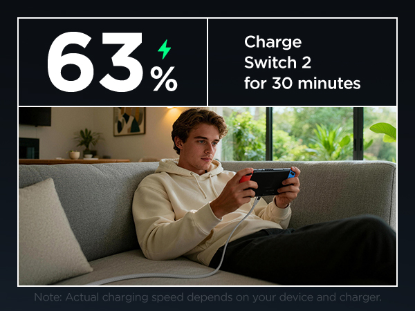 USB C to USB C Cable, 240W PD3.2 EPR Fast Charging Cord