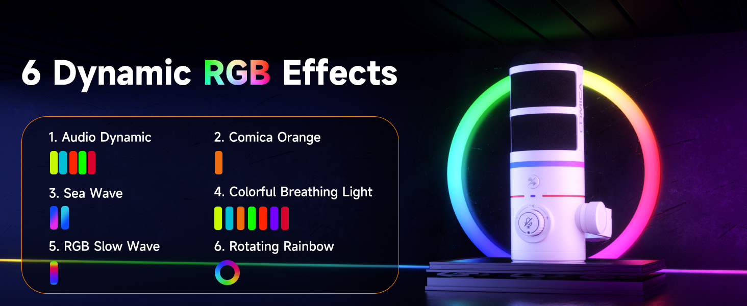 D10 pro d combo white gaming microphone with 6 RGB lighting effects