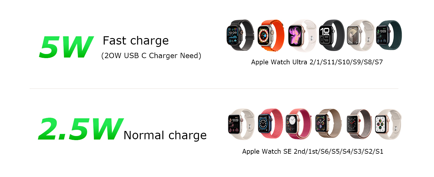 apple watch ultra 3 charger