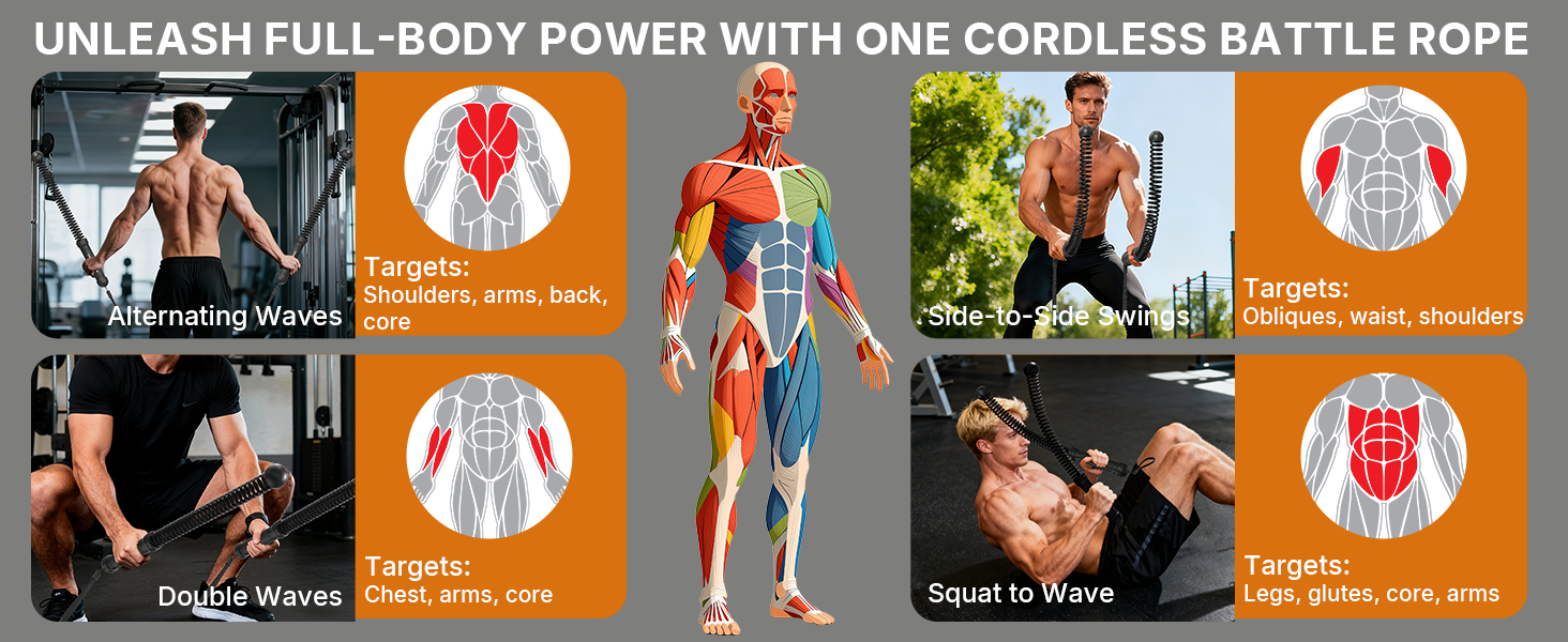 Exercise different parts of the body