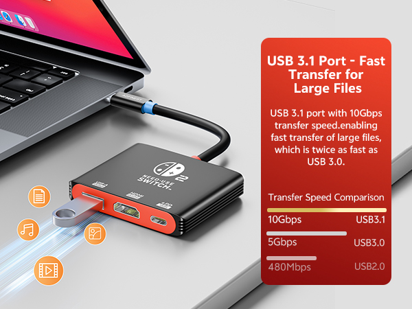 High Speed Data Transfer
