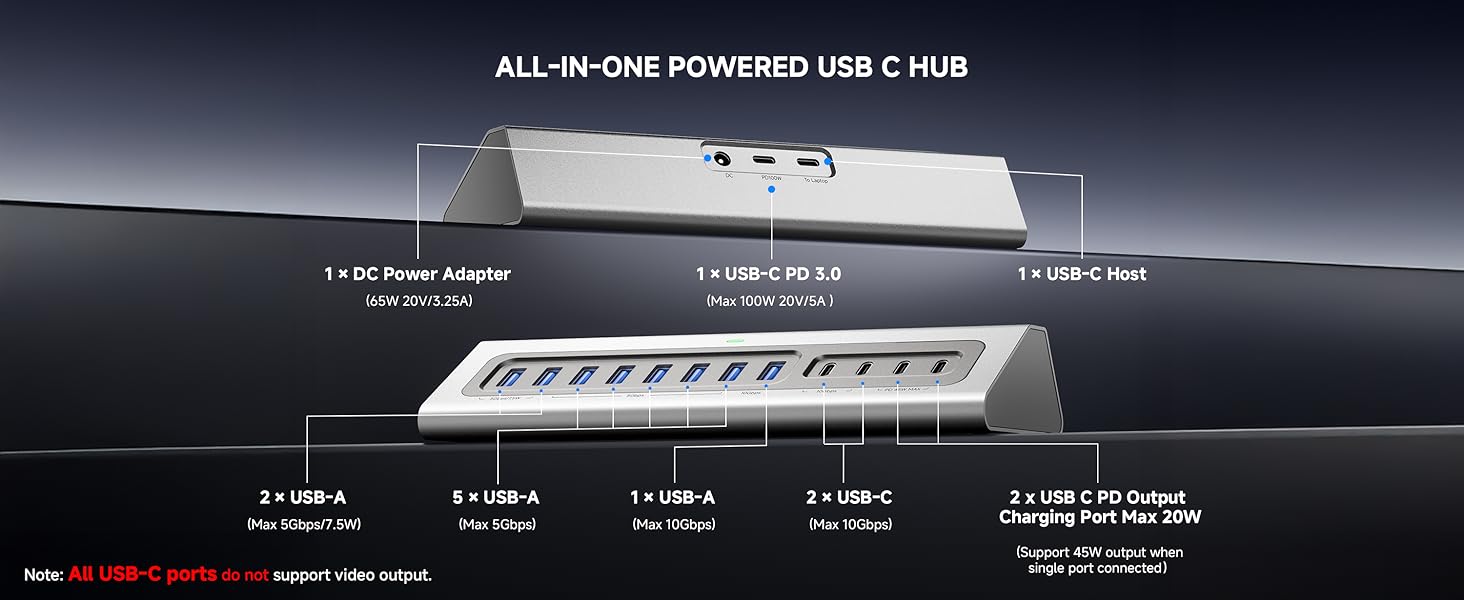 powered usb c hub