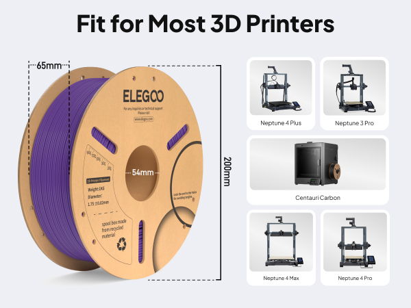 Fit for Most 3D Printers