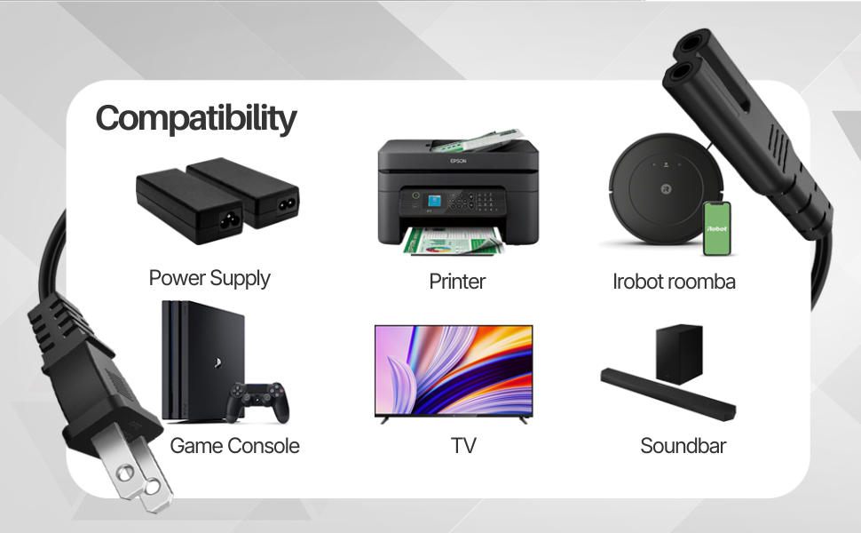 Compatibility lineup showing common electronics supported by an ac power cord 2 prong connection.