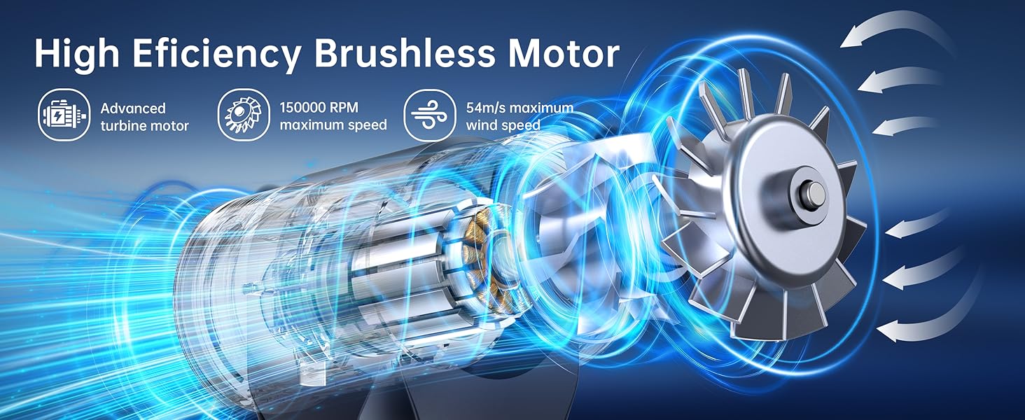 Metal Compressed Electric Air Duster