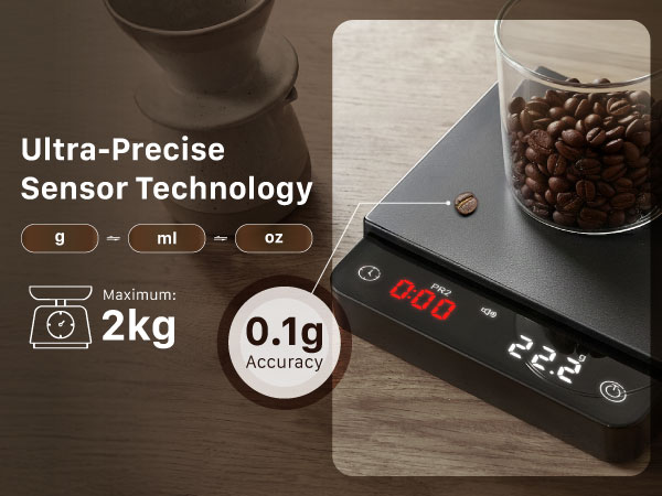 Ultra-Precise Sensor Technology