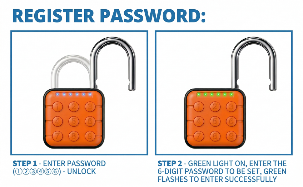 Combination Padlock