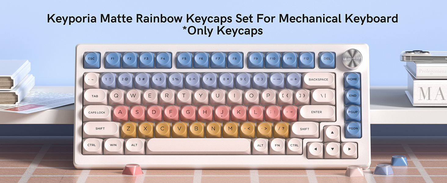 Rainbow Jelly Keycaps Set For Mechanical Keyboard