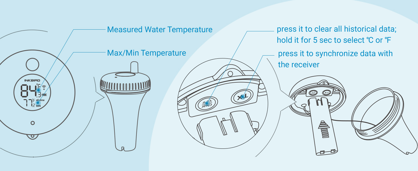 IBS-P01R Outdoor Unit