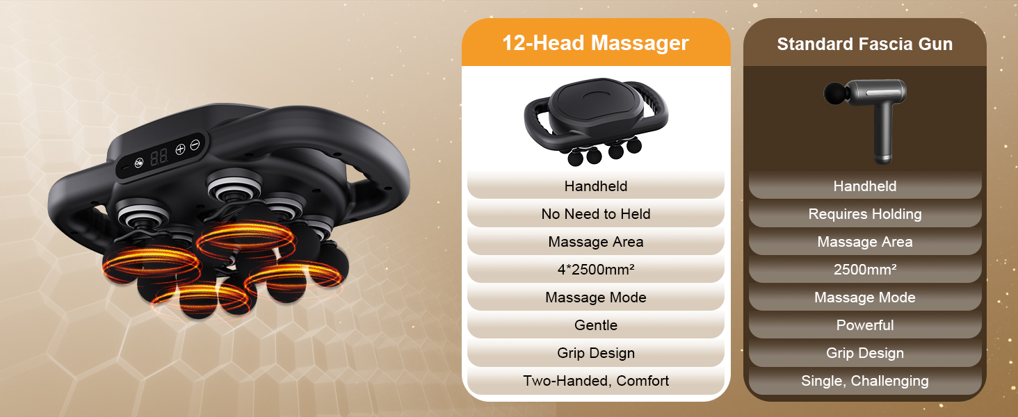 body massager