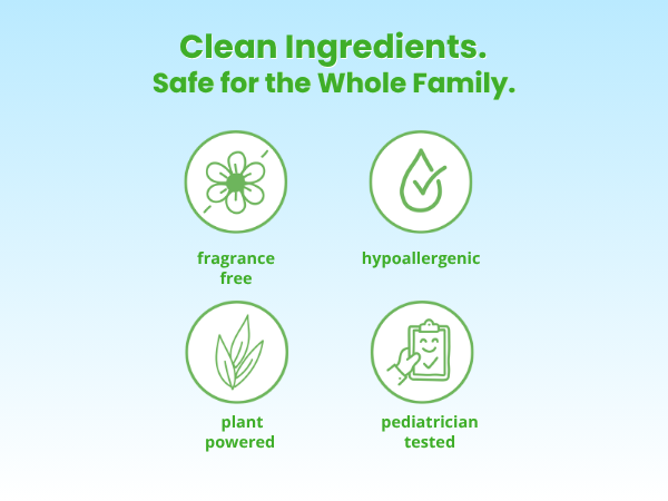 clean ingredients dish soap, fragrance free, hypoallergenic; plant powered