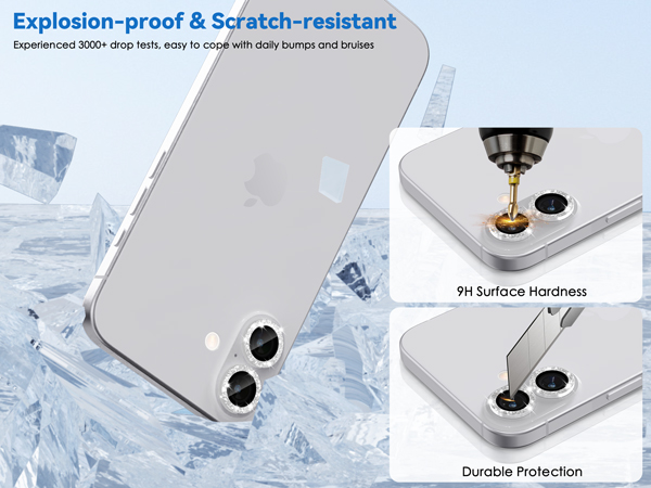 Explosion-proof &amp; Scratch-resistant
