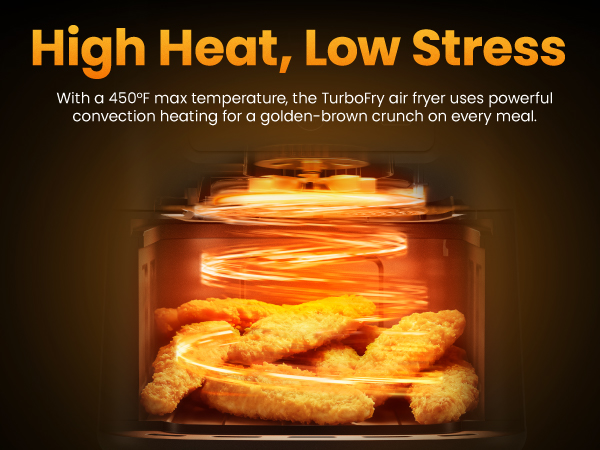 High Heat, Low Stress