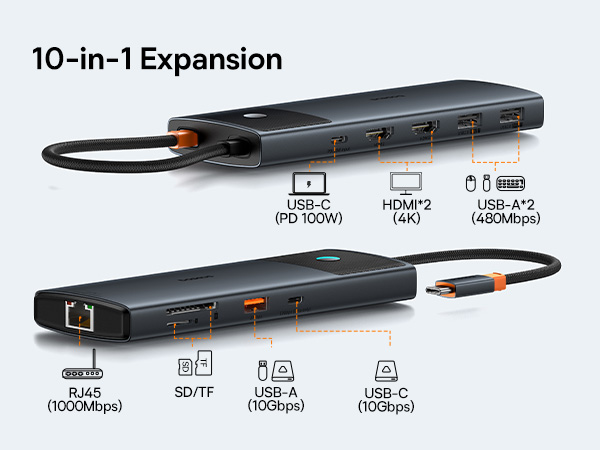 docking station dual monitor