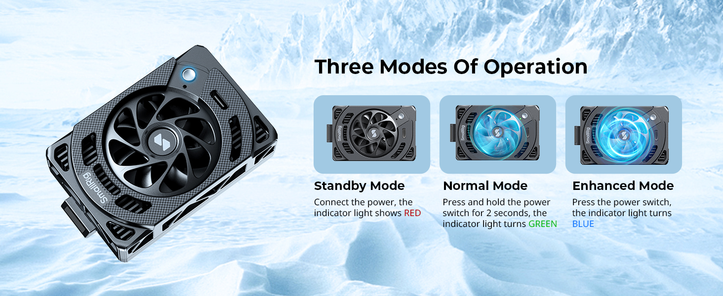 three modes