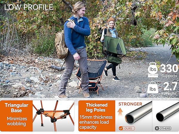 Lightweight camping chair