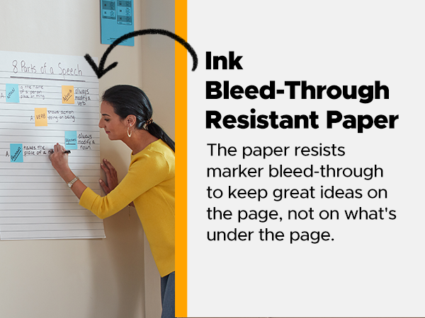 Ink bleed-through resistant paper