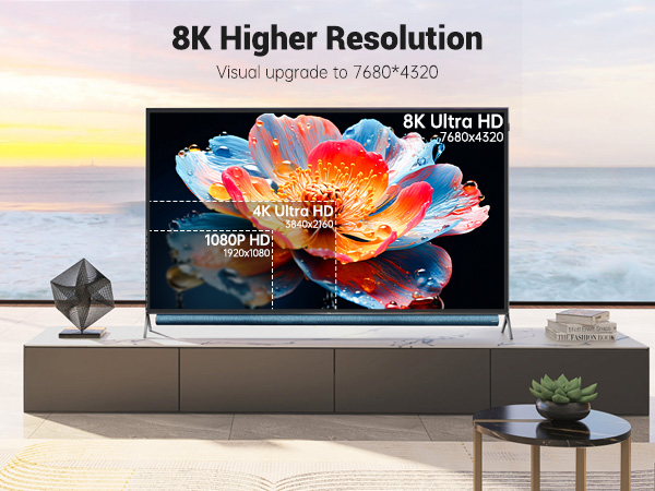 hdmi