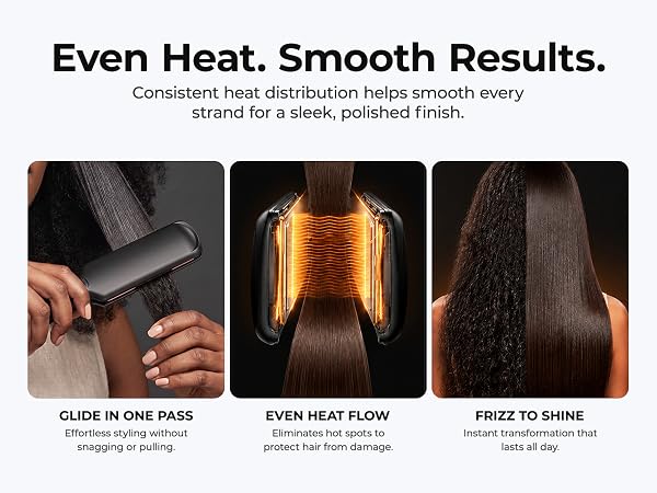 Titanium Flat Iron