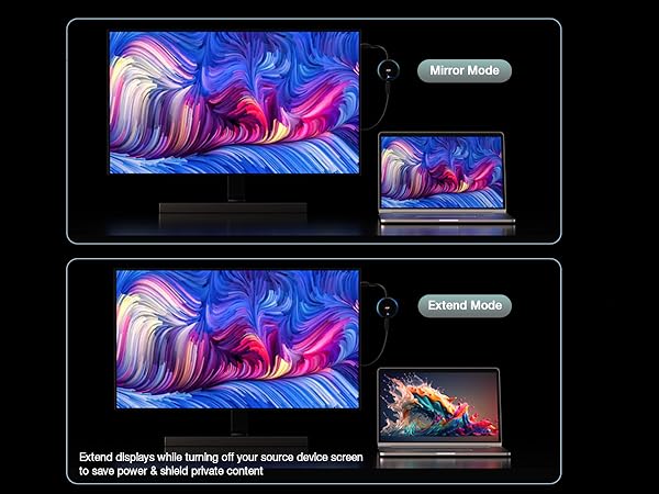 wireless display