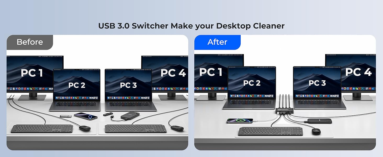 USB hub switch make your desktop cleaner