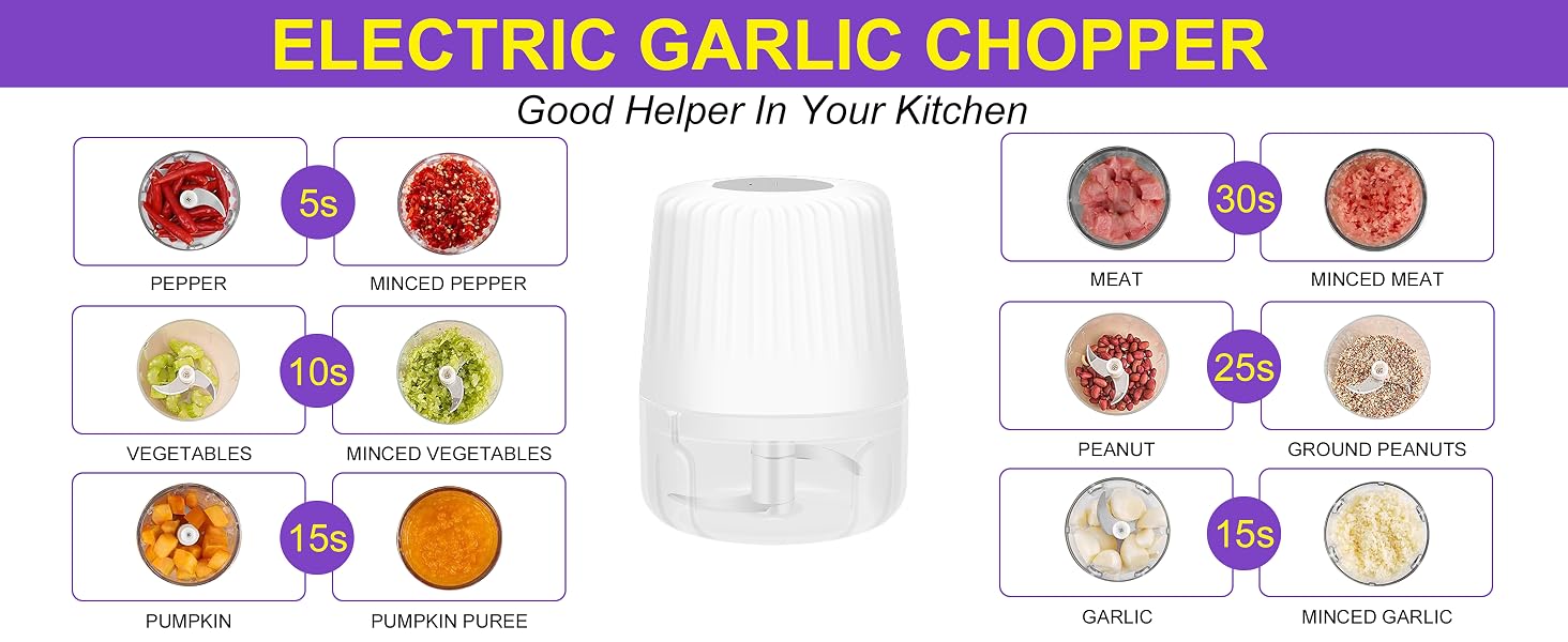 Garlic Chopper