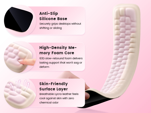 Text reads 'Anti-Slip Silicone sole', 'High-Density Hot-melt Foam Core', 'Skin-Friendly Surface Layer'. Product diagram showing layered construction of pink and white foam item.