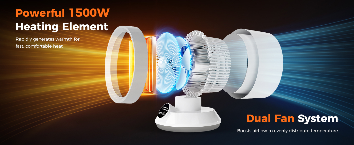 Heater and Fan Combo for Indoor Use