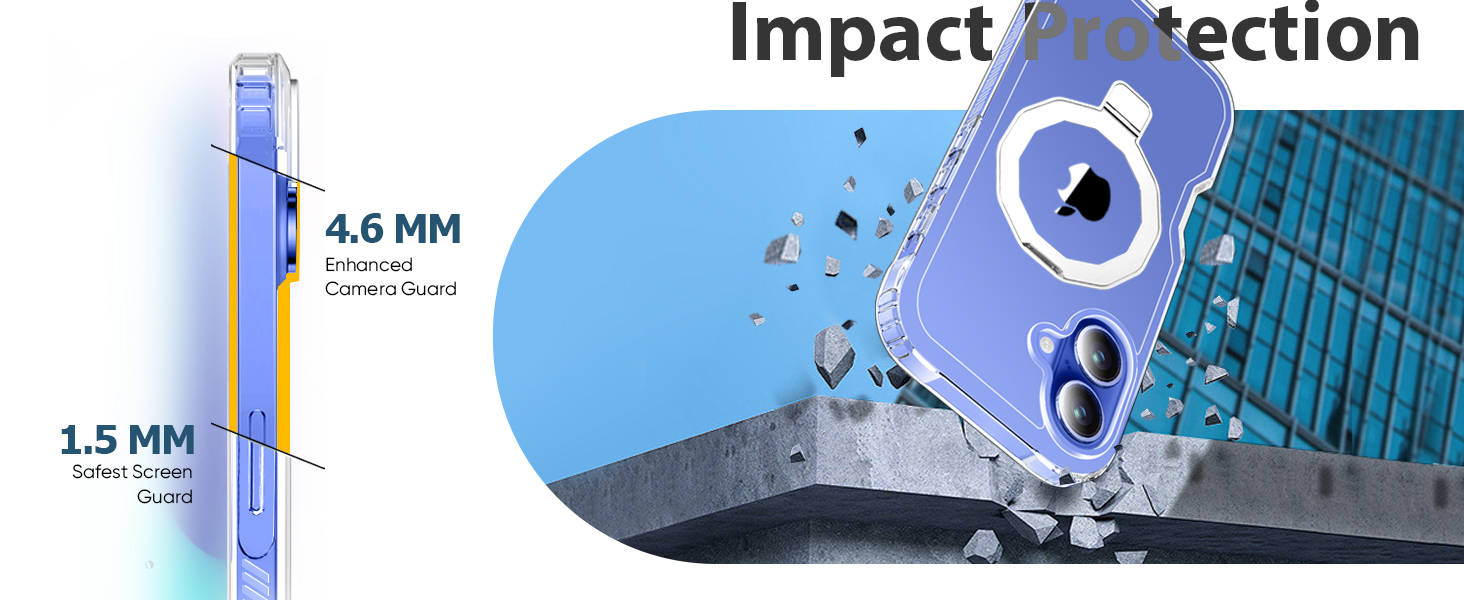 Drop Protection