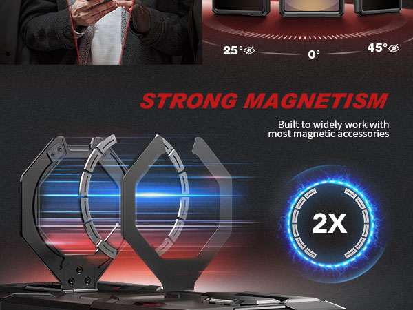 Strong Magnetic