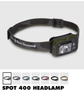 spot 400 headlamp