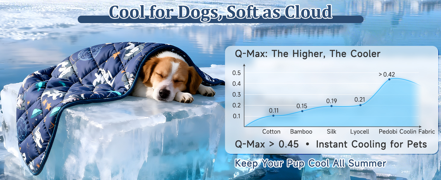 dog cooling mat