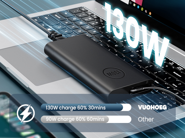 130W USB C Laptops Charger
