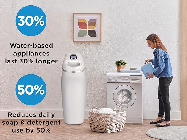 Ivation H2O Water Softener