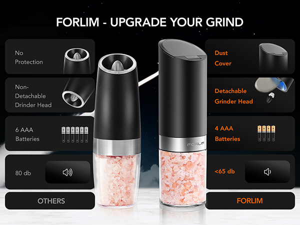 Salt and pepper grinder set