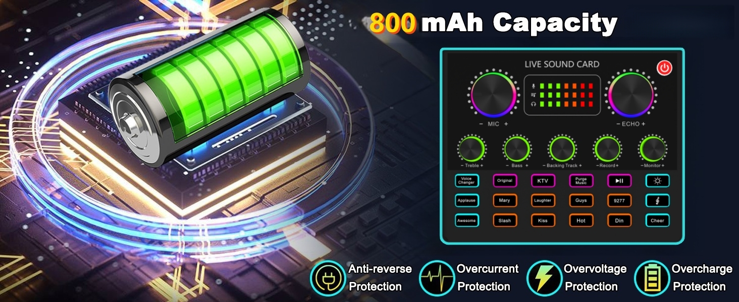 studio equipment complete podcast setup pod cast equipment kit recording studio equipment