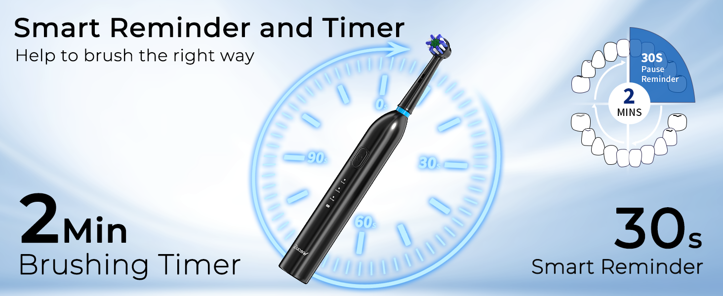 Water Flosser &amp;amp; Electric Toothbrush Combo