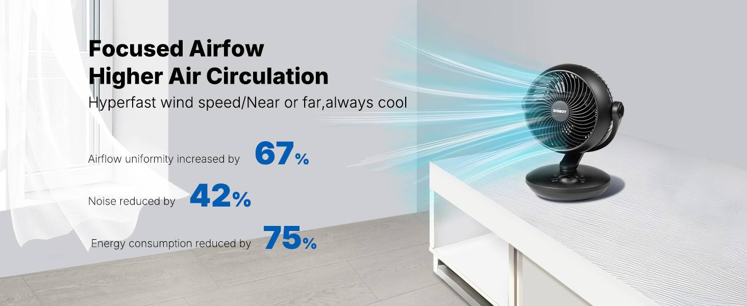 desk fan fan for bedroom small fan fans desk fans small quiet bedroom fan small fans for bedroom