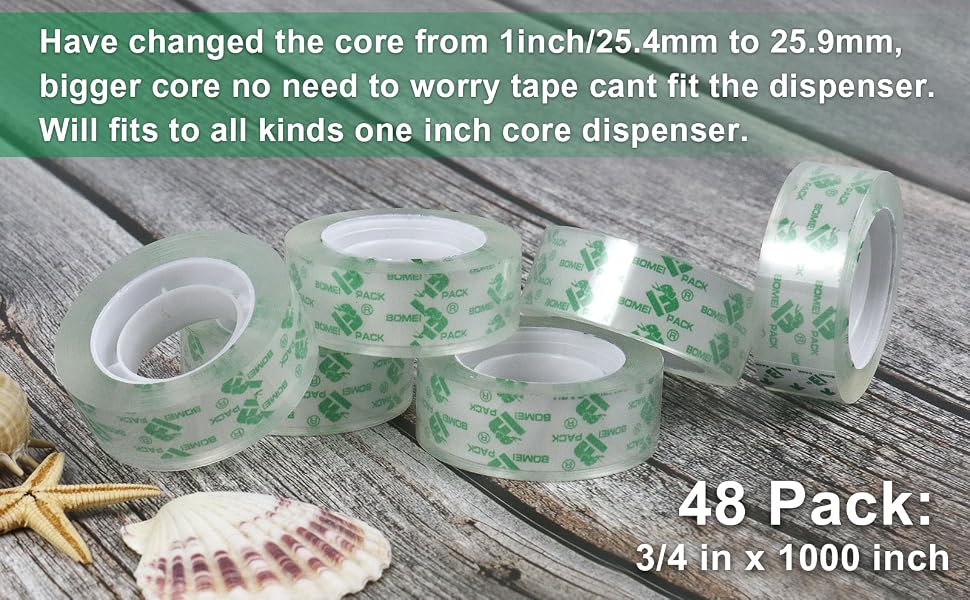 3/4 inch tape 