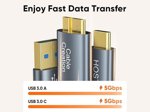 Enjoy Fast Data Transfer