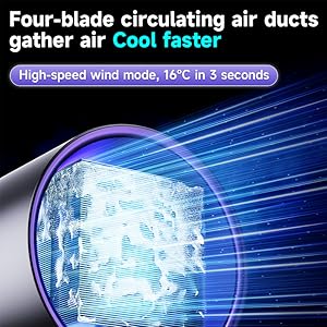 High-Speed wind mode