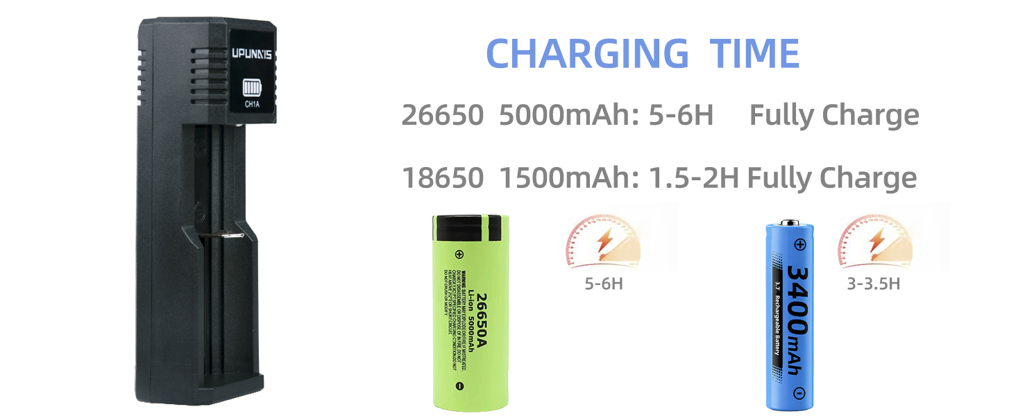 Charging Time