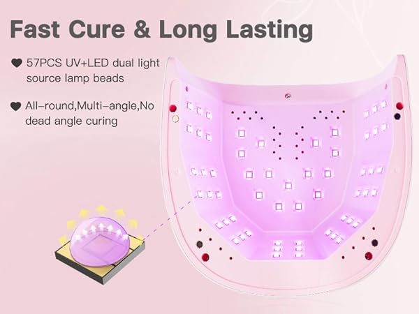 Fast curing nail gel and longer service life nail lamp